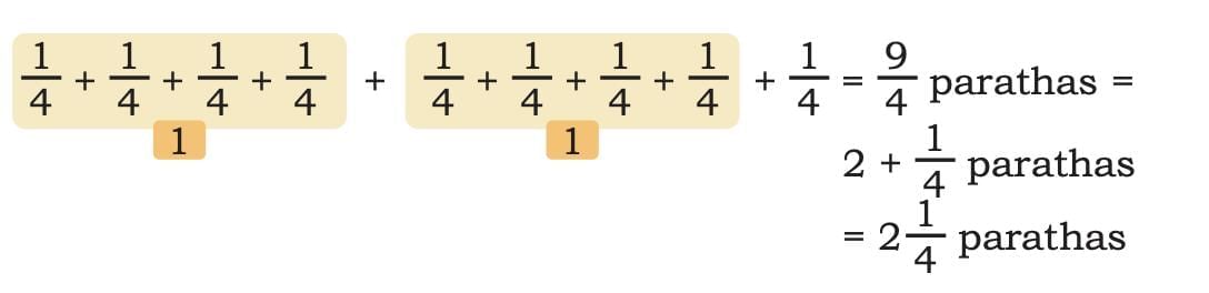 Fractions Chapter Notes | Mathematics (Maths Mela) Class 5 - New NCERT