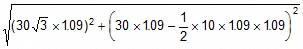 Kinematics, Chapter Notes, Class 11, Physics (IIT-JEE & AIPMT)