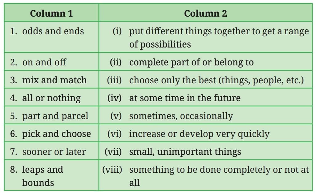 Spectacular Wonders NCERT Solutions | English Poorvi Class 8 - New NCERT