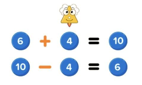 Important Formulas: We the Travellers—II | Mathematics (Maths Mela) Class 5 - New NCERT