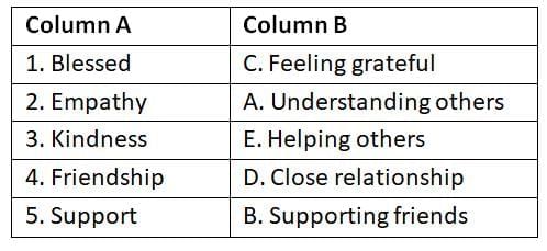 Worksheet Solutions: A Friend’s Prayer | Worksheets with Solutions for Class 6