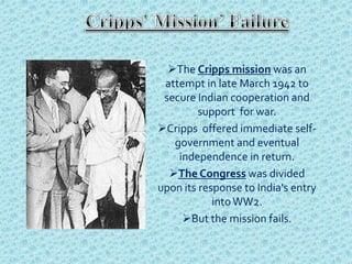 Revision Notes: Quit India Movement | History and Civics Class 10 ICSE