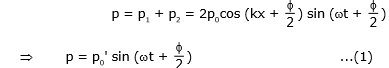 Types: Waves | Physics for Airmen Group X - Airforce X Y / Indian Navy SSR