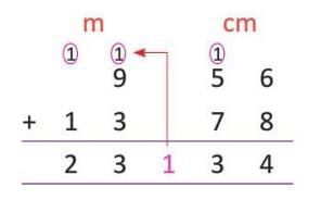 Measurement Chapter Notes | Mathematics Class 4 ICSE
