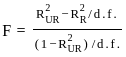 UGC NET Paper 2: Economics 20th June 2023 Shift 1 | UGC NET Past Year Papers
