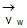 Kinematics, Chapter Notes, Class 11, Physics (IIT-JEE & AIPMT)