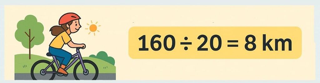 Coconut Farm Chapter Notes | Mathematics (Maths Mela) Class 5 - New NCERT