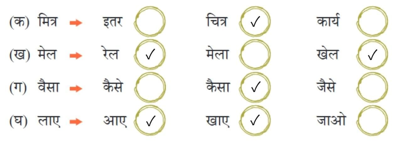 (पृष्ठ 121)