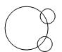 Venn Diagrams Questions for CAT with Answers PDF