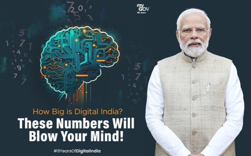 Indian Polity: July 2024 UPSC Current Affairs | Current Affairs & Hindu Analysis: Daily, Weekly & Monthly