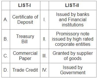 UGC NET Paper 2: Management 9th Jan 2025 Shift 2 | UGC NET Past Year Papers