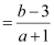 Exercise 9.3- Straight Lines NCERT Solutions - Commerce