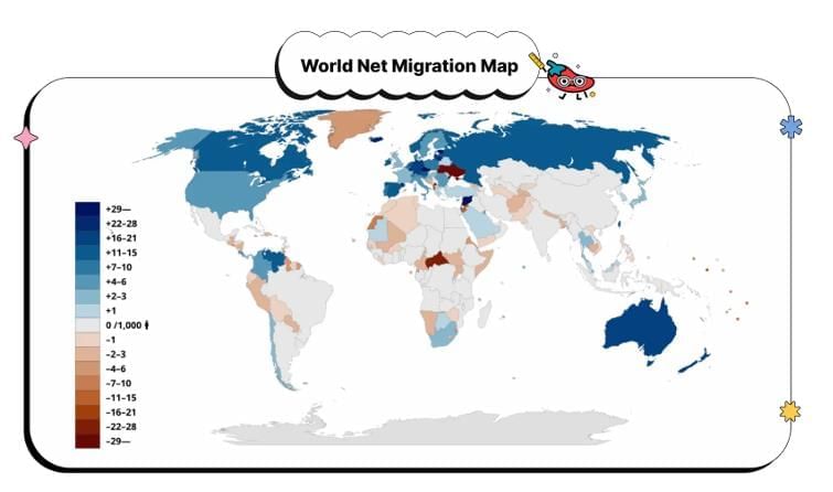 Population Dynamics Chapter Notes | Geography for Grade 9