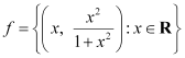 NCERT Solutions Class 11 Maths Chapter 2 - Relations and Functions