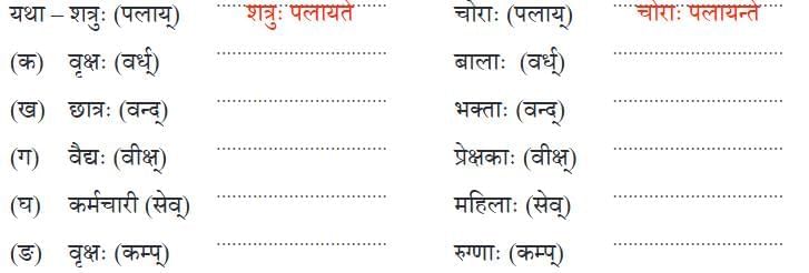 NCERT Solutions for Class 7 Sanskrit Chapter 4 न लभ्यते चेत्आम्लं द्राक्षाफलम्