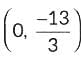 Class 10 Maths Previous Year Questions - Coordinate Geometry