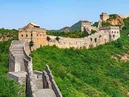 Famous Landmarks In The World | General Knowledge for Young Learners - Class 1
