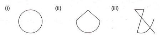 Understanding Shapes Chapter Notes | Mathematics Class 8 ICSE