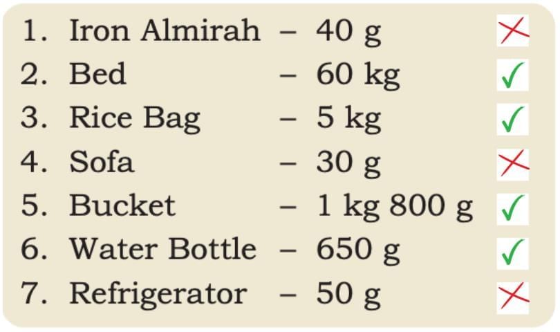 Weight and Capacity Chapter Notes | Mathematics (Maths Mela) Class 5 - New NCERT