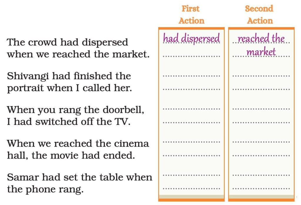 Glass Bangles NCERT Solutions | English Santoor Class 5 - New NCERT