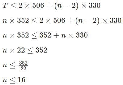 Inequalities CAT Previous Year Questions with Answer PDF
