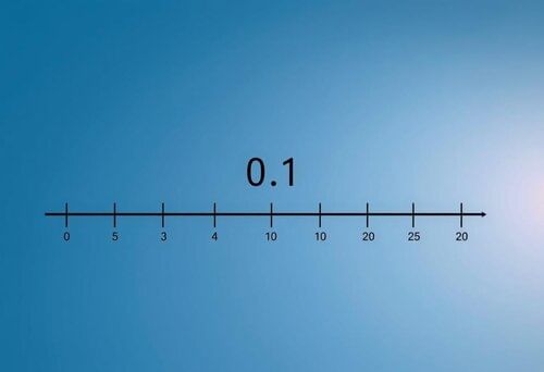 answer Image