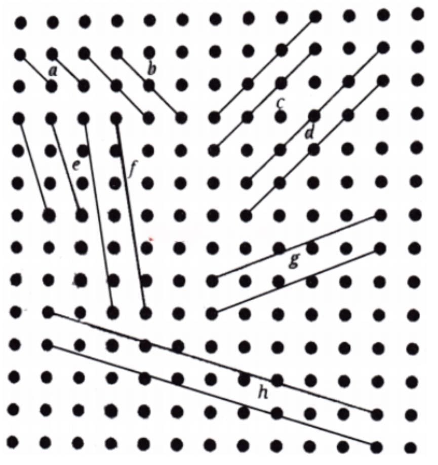 NCERT Solutions for Class 7 Maths Chapter 5 Parallel and Intersecting Lines