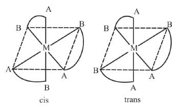 Stereo Isomerism