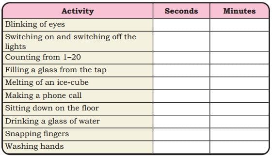 Racing Seconds NCERT Solutions | Mathematics (Maths Mela) Class 5 - New NCERT