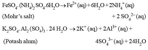 Types of Molecular compounds