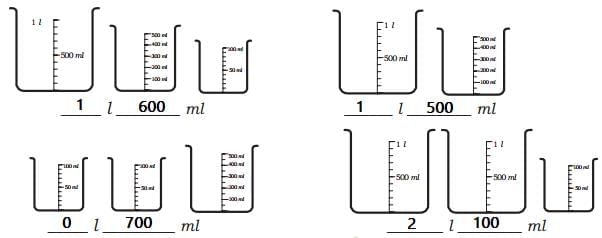 Weight and Capacity NCERT Solutions | Mathematics (Maths Mela) Class 5 - New NCERT