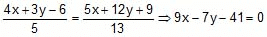 Straight Lines Class 11 Notes, Maths (IIT)