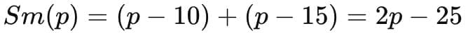 Understanding Market Supply Curve with a Numerical Example