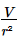 Fluid Kinematics | Civil Engineering SSC JE (Technical) - Civil Engineering (CE)