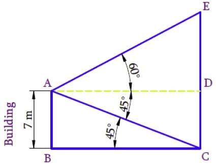 NCERT Solutions for Class 10 Maths Chapter 9 - Some Applications of Trigonometry (Exercise 9.1)