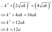 NCERT Solutions Class 11 Maths Chapter 10 - Conic Sections
