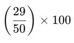 Tables: Introduction & Solved Examples | General Aptitude for GATE - Mechanical Engineering