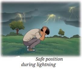 Pressure, Winds, Storms, and Cyclones Chapter Notes | Science Curiosity Class 8 - New NCERT
