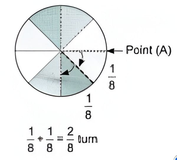Angle Measuring Tool