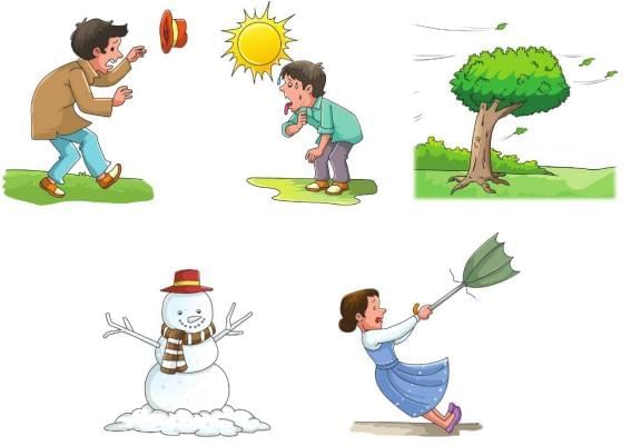 Summary: The Wind Has Such a Rainy Sound | English Class 1 ICSE