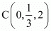 NCERT Solutions Class 12 Maths Chapter 11 - Three Dimensional Geometry