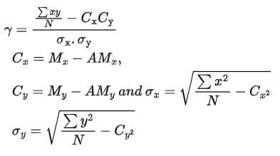 Product-Moment Method of Coefficient