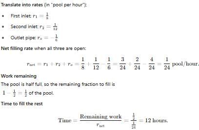Sample Previous Year Questions: Time and Work | Quantitative for GMAT