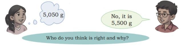 Weight and Capacity NCERT Solutions | Mathematics (Maths Mela) Class 5 - New NCERT