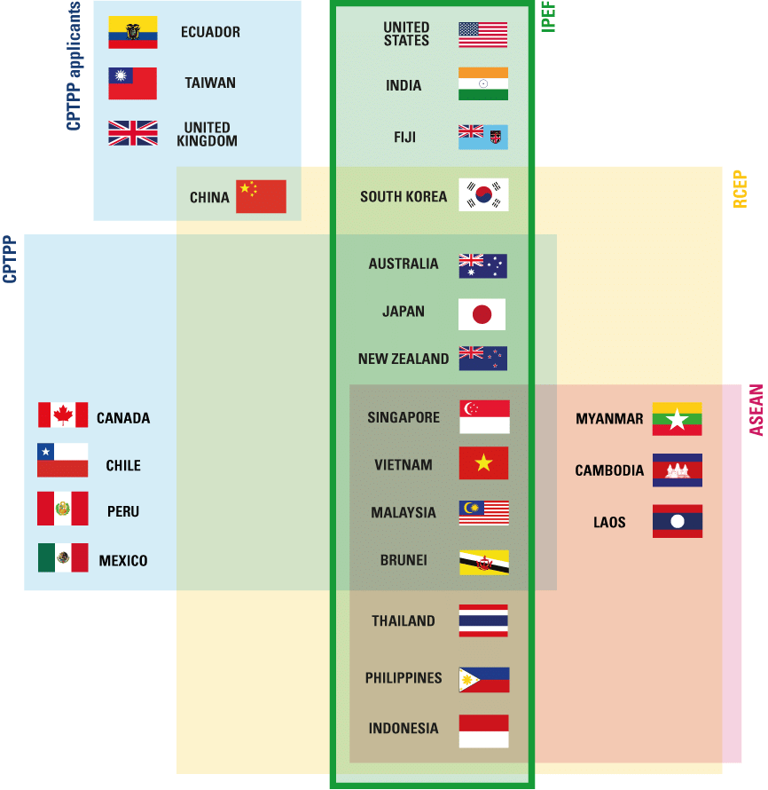 International Relations: June 2024 UPSC Current Affairs | UPSC Mains: International Relations