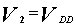 Static Random Access Memory (SRAM) - Electrical Engineering (EE)