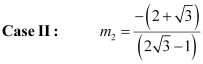 Exercise 9.3- Straight Lines NCERT Solutions - Commerce