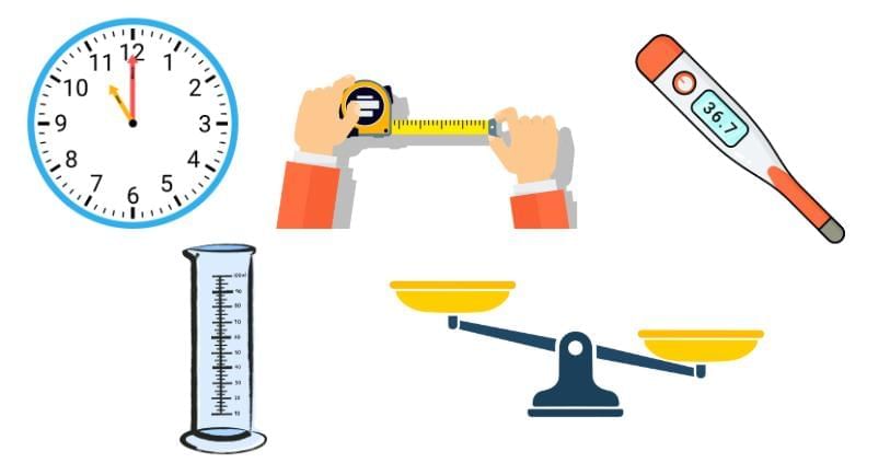 Class 3 Science - Measurement - CBSE Worksheets Solutions