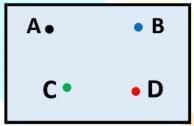 Basic Concepts in Geometry Chapter Notes | Mathematics Class 6 (SSC Board)
