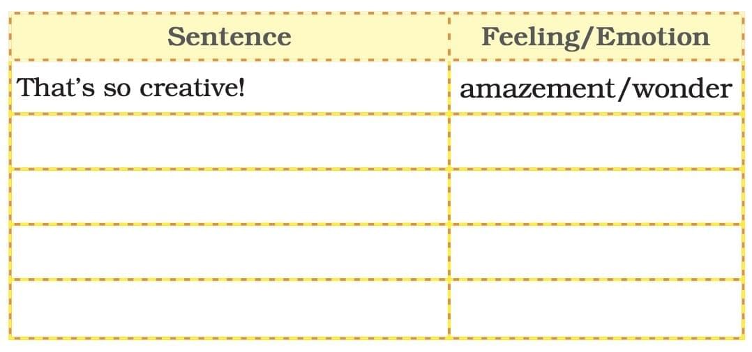 What a Tank! NCERT Solutions | English Santoor Class 5 - New NCERT